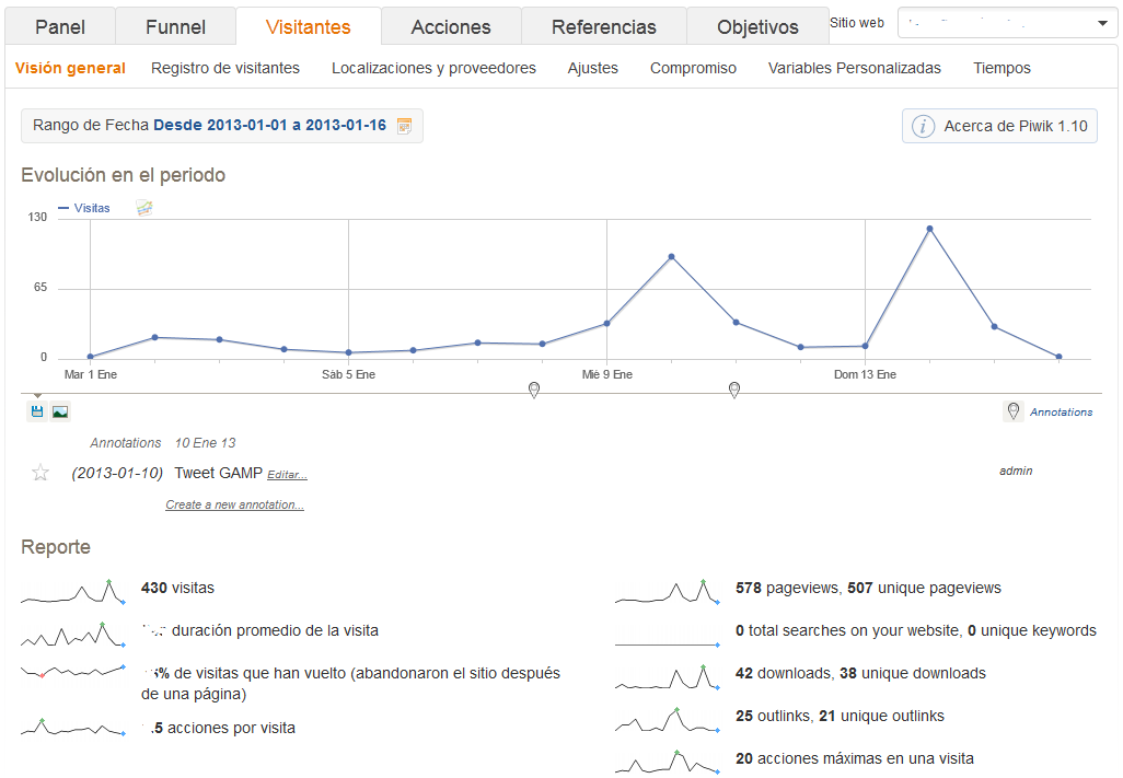 anotaciones-piwik